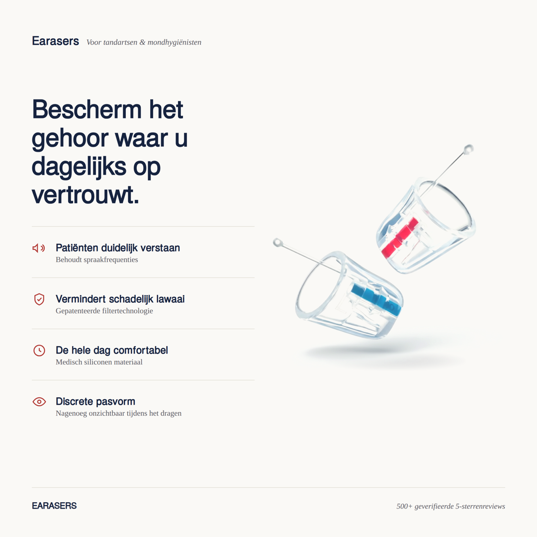 Earasers gehoorbescherming voor tandartsen en mondhygiënisten, met de titel "Bescherm het gehoor waar u dagelijks op vertrouwt" en vier voordelen: patiënten duidelijk verstaan, vermindert schadelijk lawaai, de hele dag comfortabel, discrete pasvorm.