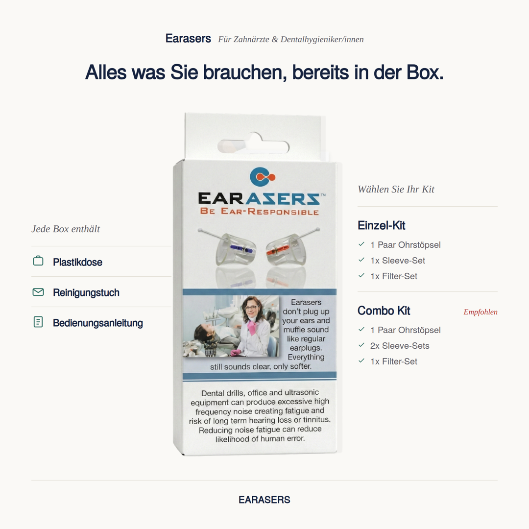 Earasers-Zahnarzt-Ohrstöpselbox mit Inhalt (Plastikdose, Reinigungstuch, Bedienungsanleitung) und einem Vergleich zwischen Einzel-Kit und dem empfohlenen Combo-Kit.