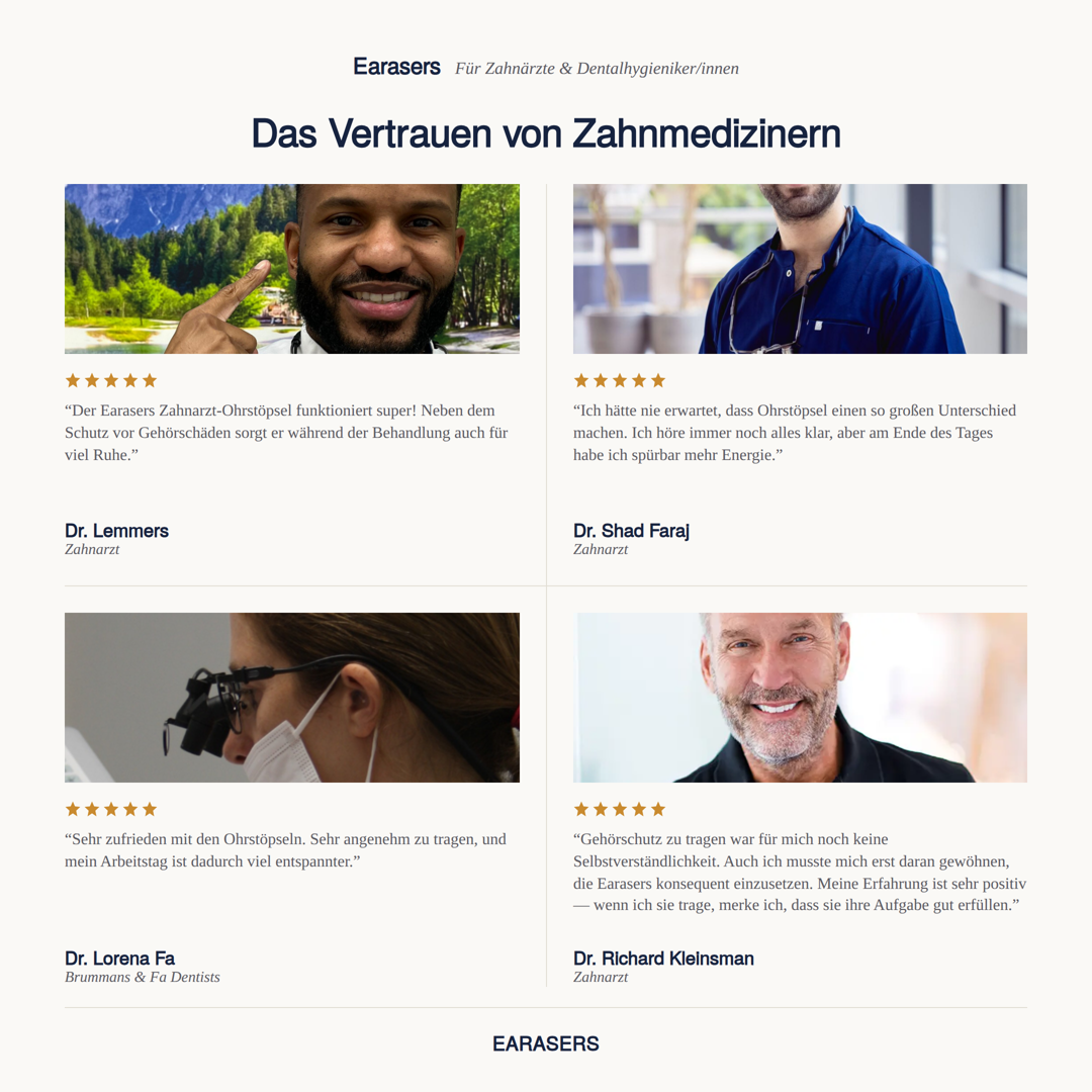 Vier 5-Sterne-Bewertungen von Zahnärzten über den Komfort und den Gehörschutz von Earasers während der Behandlung.