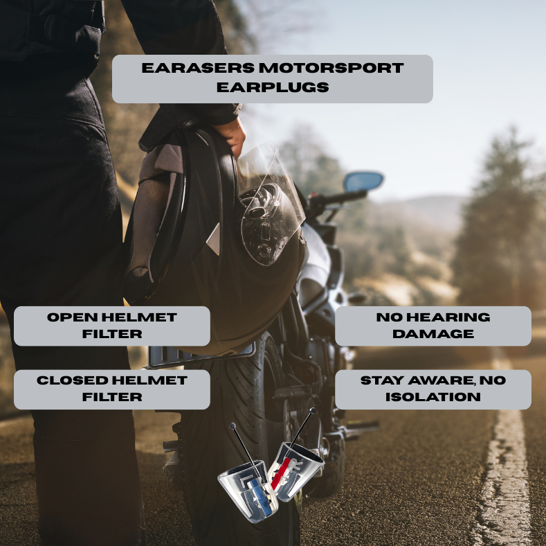 The Perfect Size Kit - Starter Kit MotorSports