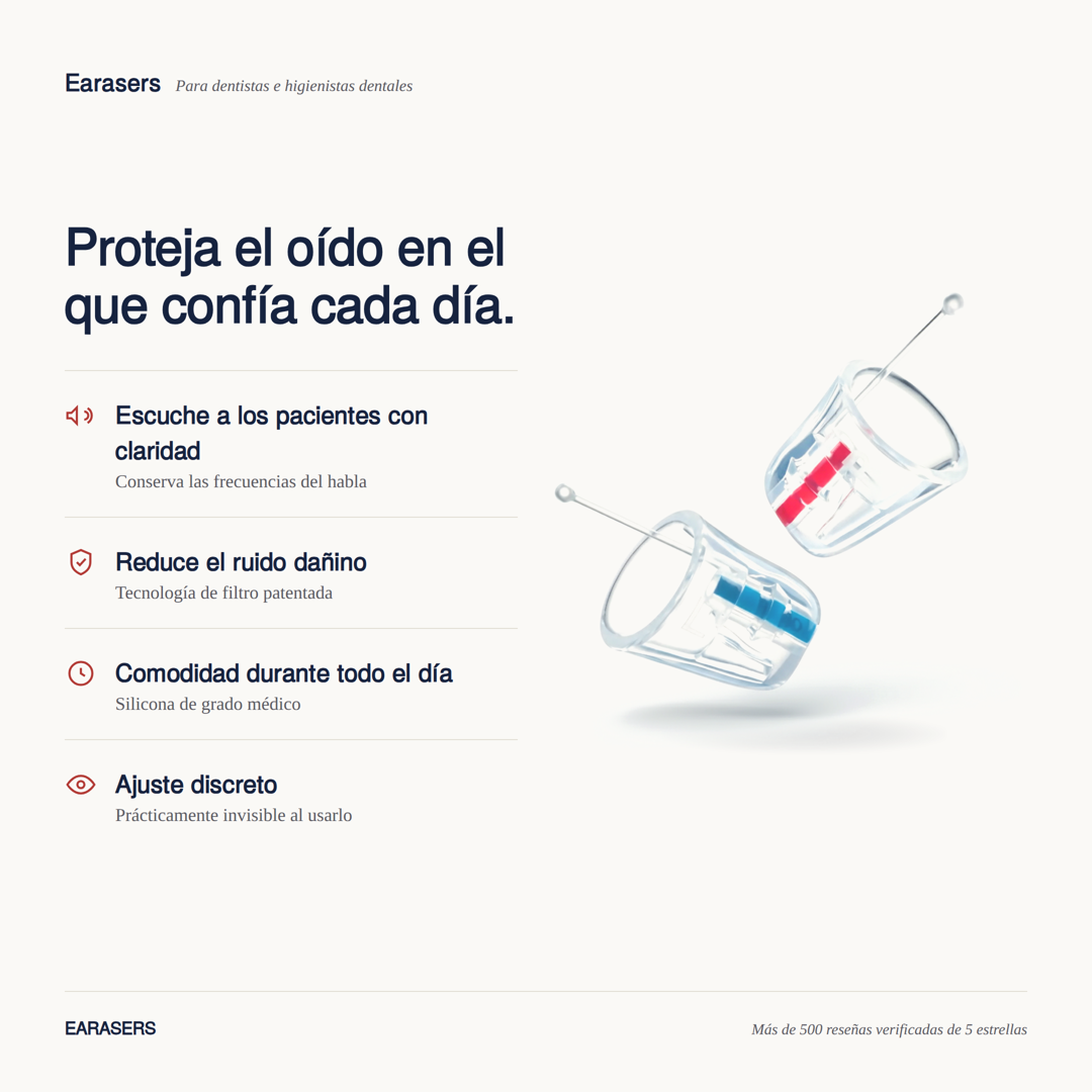 Protección auditiva Earasers para dentistas e higienistas dentales, con el titular "Proteja el oído en el que confía cada día" y cuatro beneficios: escuche a los pacientes con claridad, reduce el ruido dañino, comodidad todo el día, ajuste discreto.