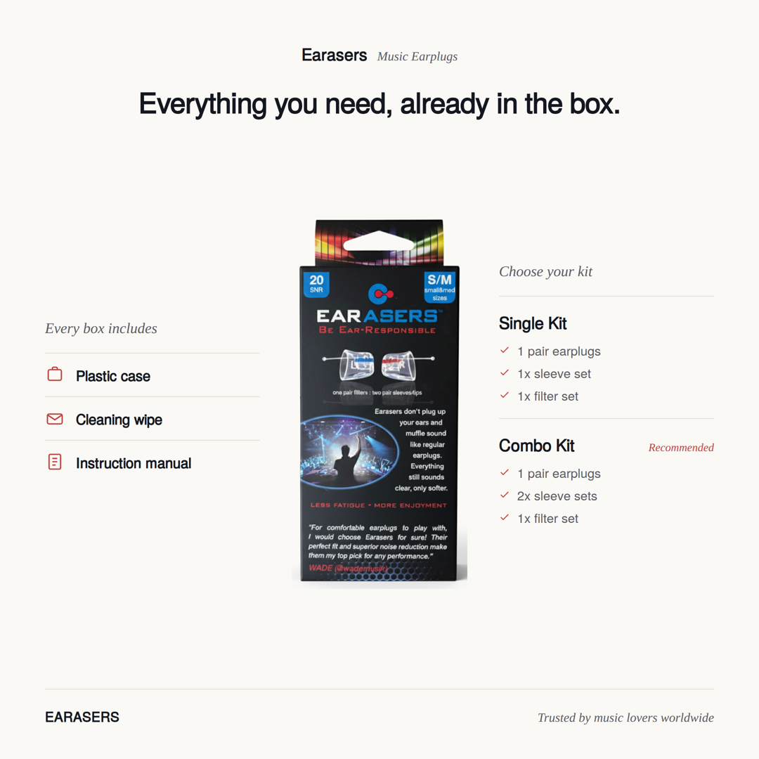 Earasers Music Earplugs